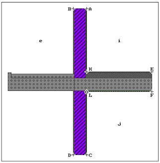 Thermografie