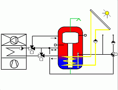 HVAC-Planning